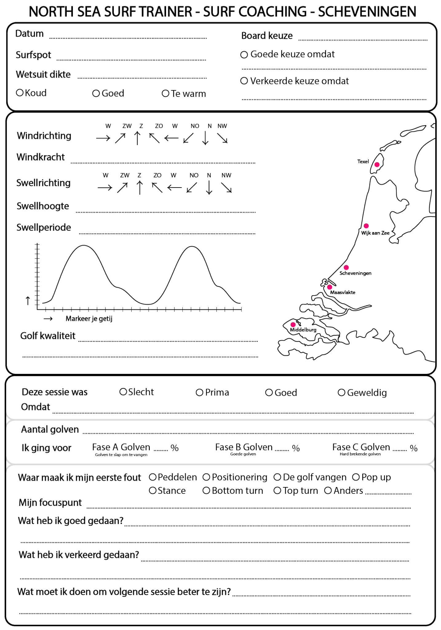 Forecasting journal